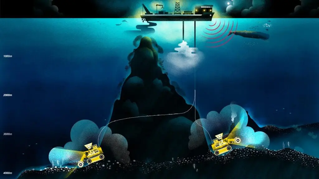 Deep seabed mining scene