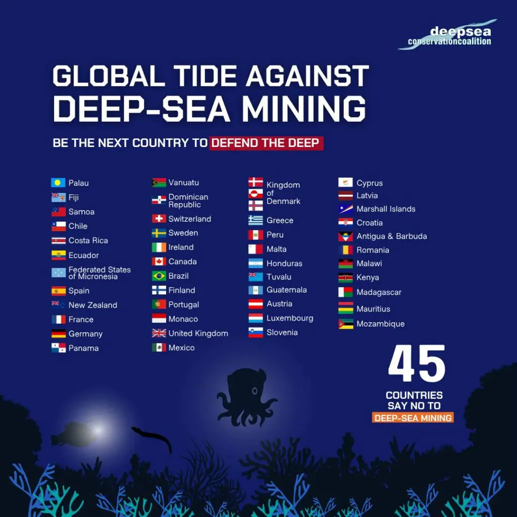 Deep Sea Conservation Coalition graphic on growing government support for a moratorium or precautionary pause on deep-sea mining.